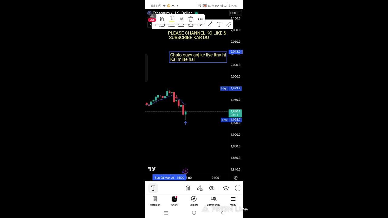 #shorts Live Crypto Trading & Analysis | 8 March |  #livetrading #cryptotrading #bitcoin