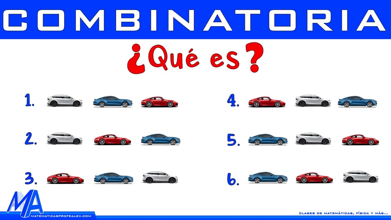 Qué es la combinatoria | Combinaciones, Permutaciones y Variaciones