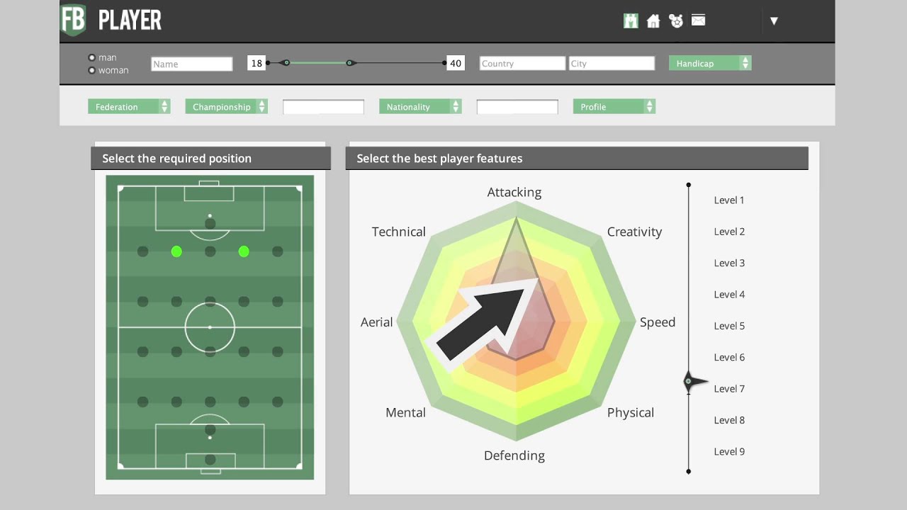 How to use FB PLAYER