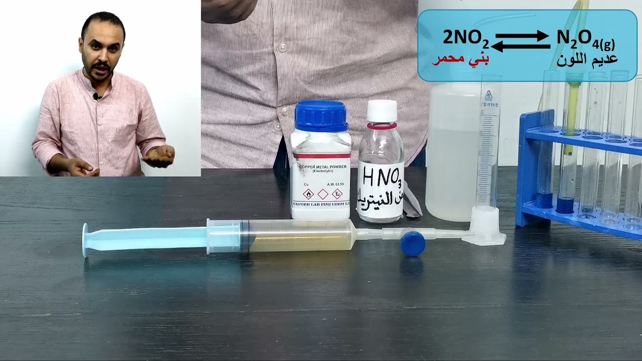 الاتزان الكيميائي اثر الضغط علي معدل سرعة التفاعل - محمد بكر علي