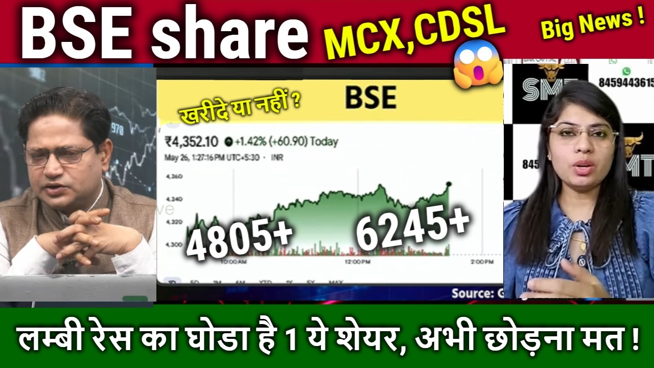 BSE share latest news,Buy ?Future Analysis,MCX,CDSL,BSE LTD share news,result,Target Tomarow,NSE IPO