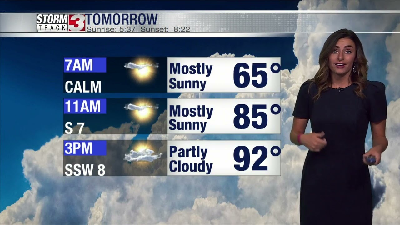 Weather forecast: June 29, 2022