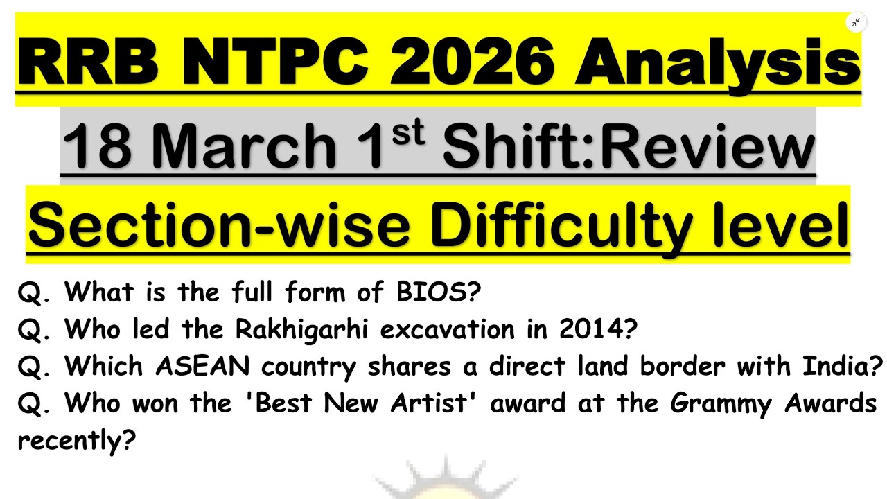 RRB NTPC Review 1st Shift 18 March 2026 | RRB NTPC Exam Analysis Today | RRB NTPC Exam 2026 Analysis