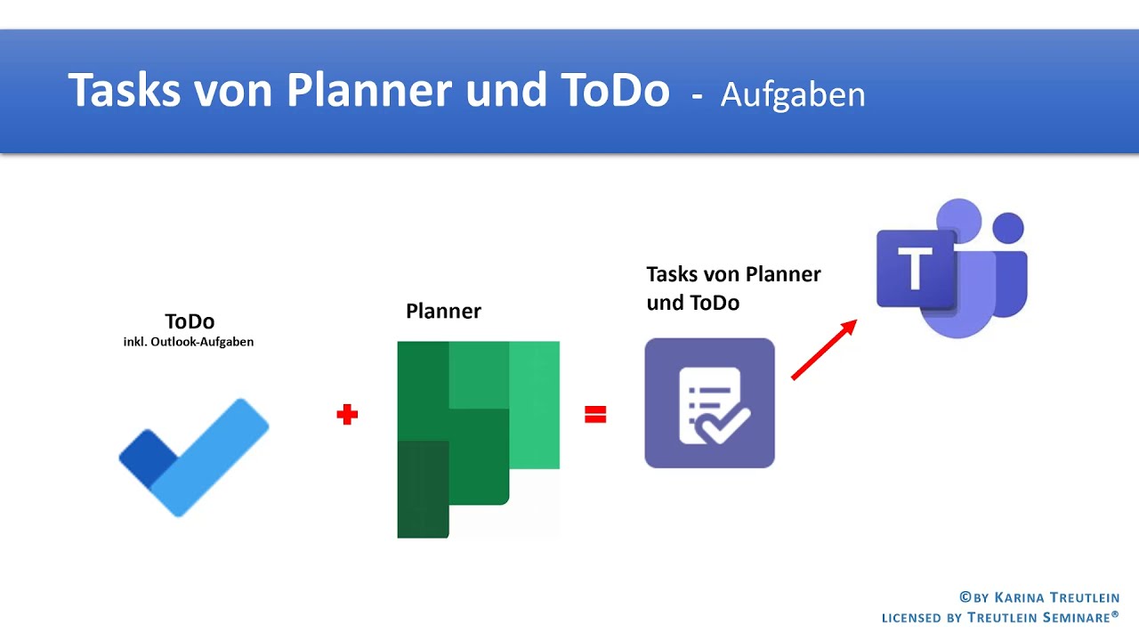 Microsoft Planner Aufgaben mit Outlook und ToDo