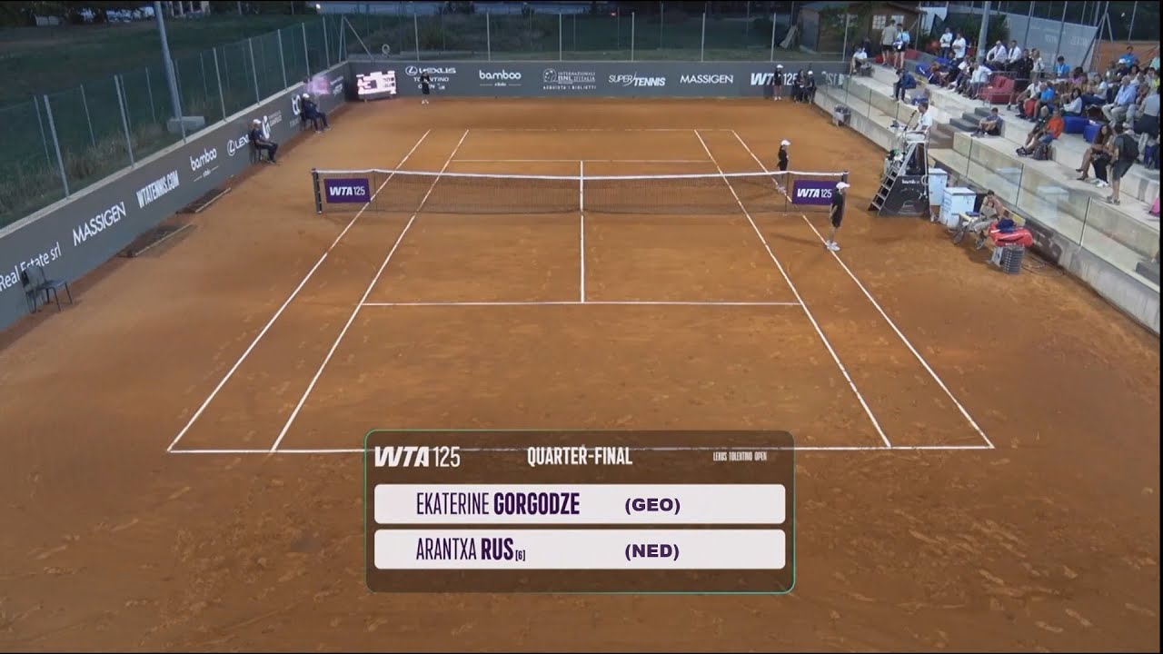 Ekaterine Gorgodze (GEO) vs Arantxa Rus (NED) - Game, Set and Match Point
