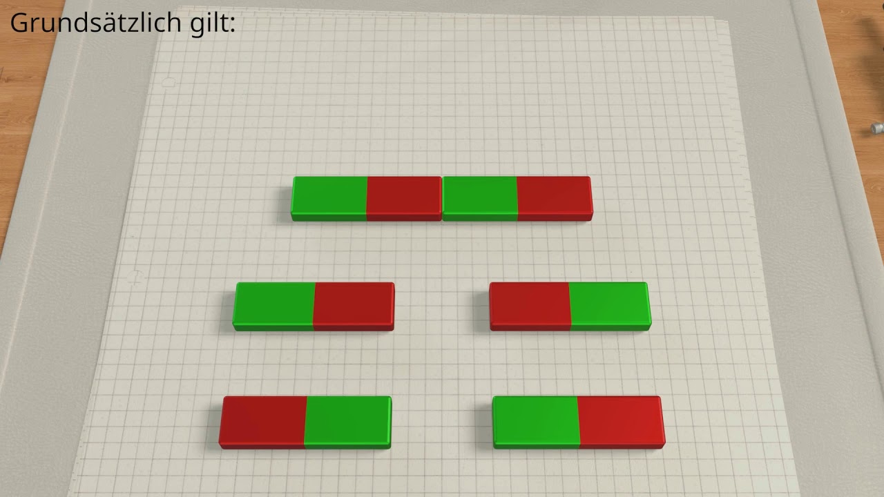 Magnetismus - Einf&uuml;hrung und Erkl&auml;rungen