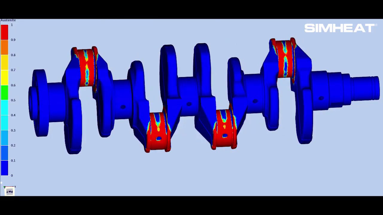 SIMHEAT&reg;KRANK MİLİ İND&Uuml;KSİYON İLE SERTLEŞTİRME ISIL İŞLEMİ (HARDENING WITH INDUCTION HEAT TREATMENT)