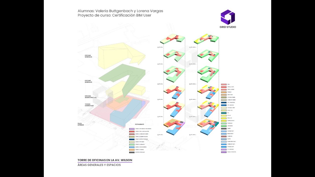 Masas en Revit +@DiRootsNews