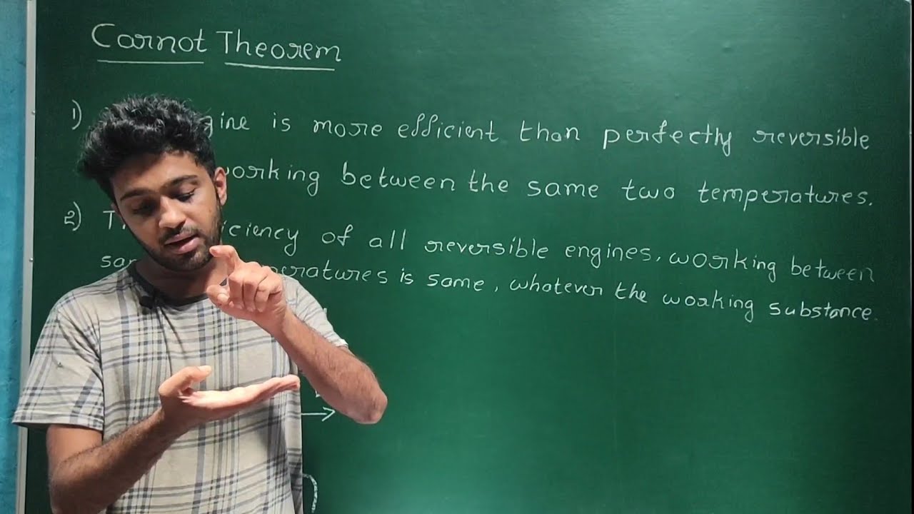 Thermodynamics EP5: Carnot Theorem In Kannada | Meaning Of Reversible Engine
