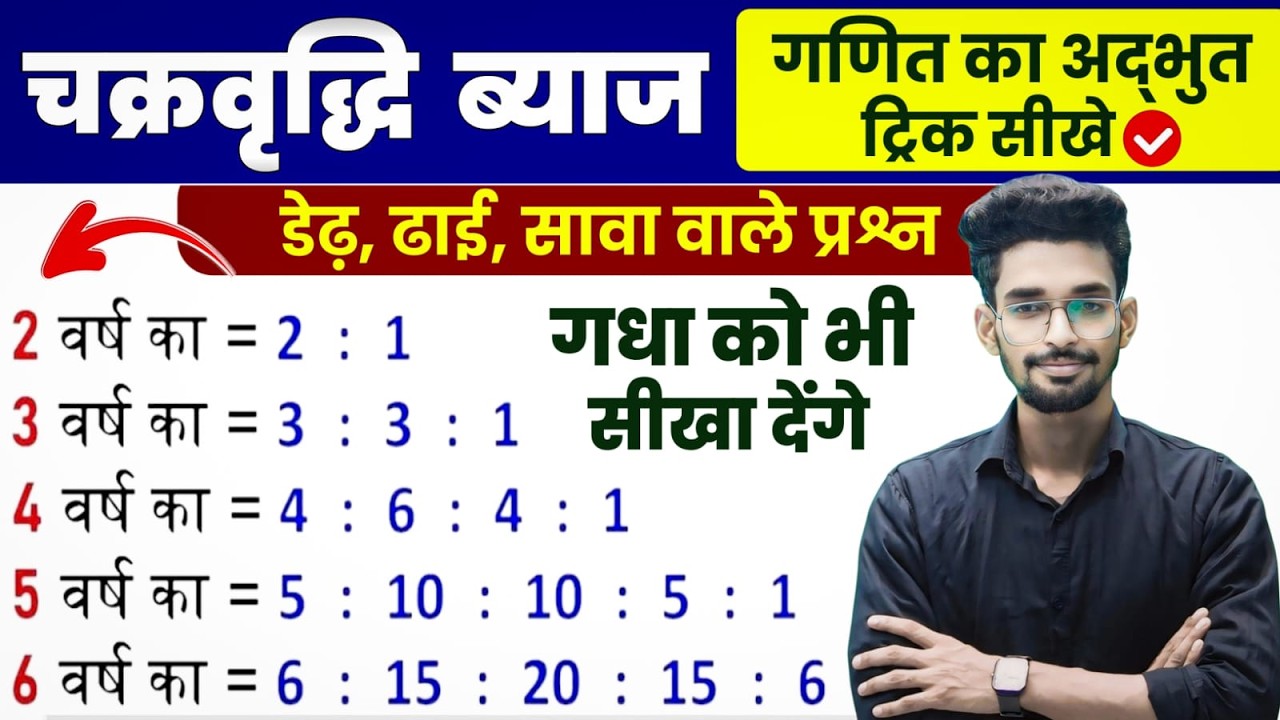 चक्रवृद्धि ब्याज (CI का सबसे धाकड़ ट्रिक) !! 5 मिनट वाला 5 सेकंड में बनाने वाला TRICK सीखे #rrb #ssc