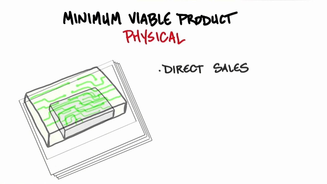MVP Physical - How to Build a Startup