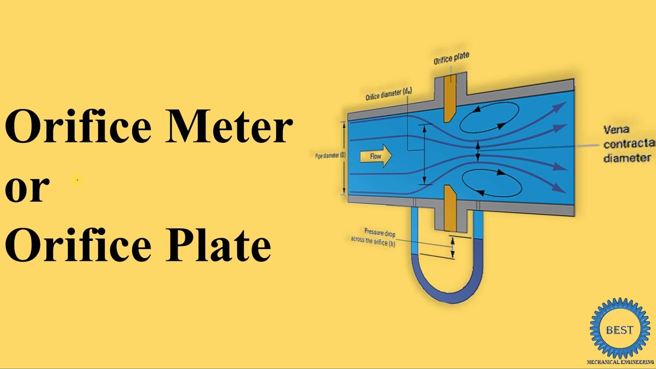 Orifice Meter or Orifice Plate