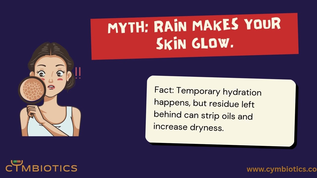 Rainwater & Skin: Myth vs Science