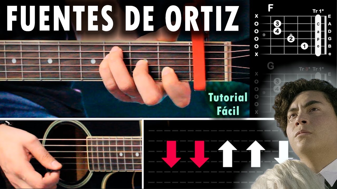 Fuentes De Ortiz - Ed Maverick GUITARRA Tutorial | Acordes