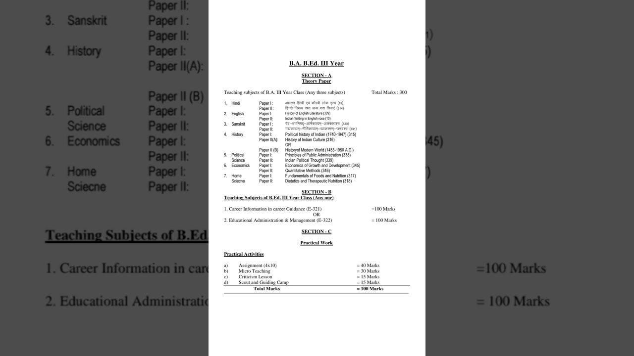 B.A.B.Ed 3rd year syllabus