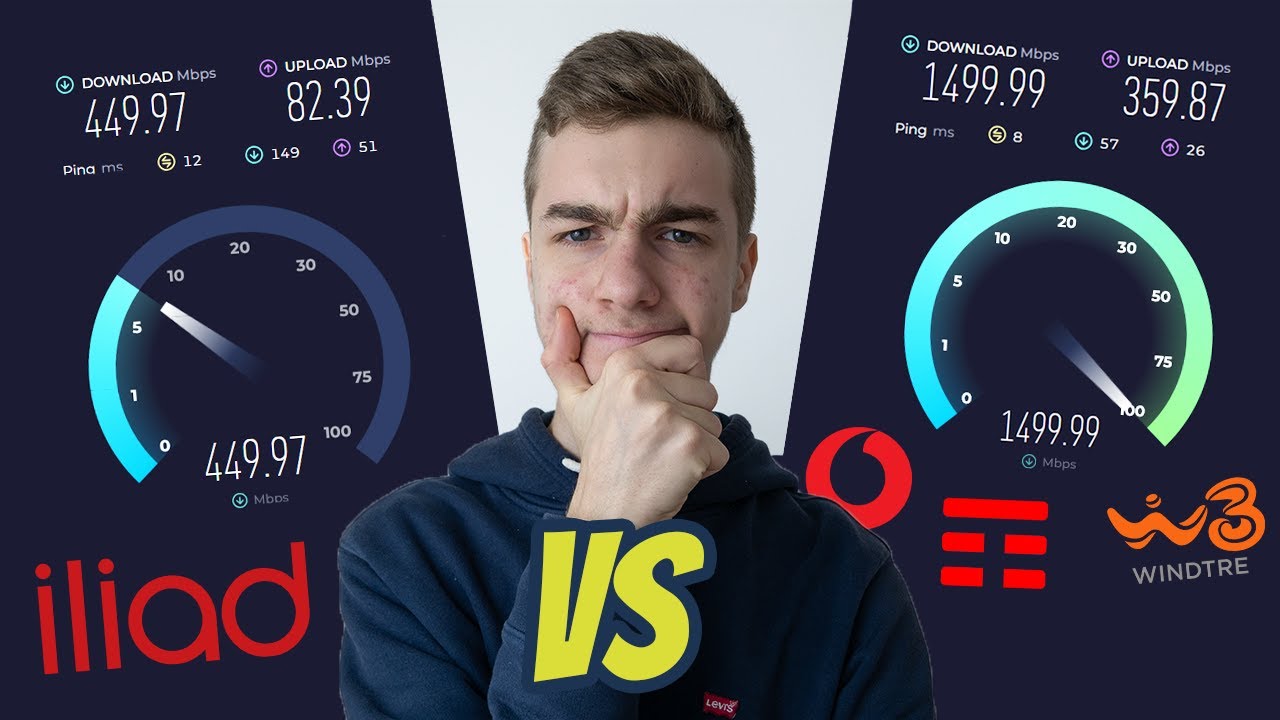 PERCHÈ il 5G di ILIAD è PIÙ LENTO rispetto agli altri operatori? Ecco la risposta!