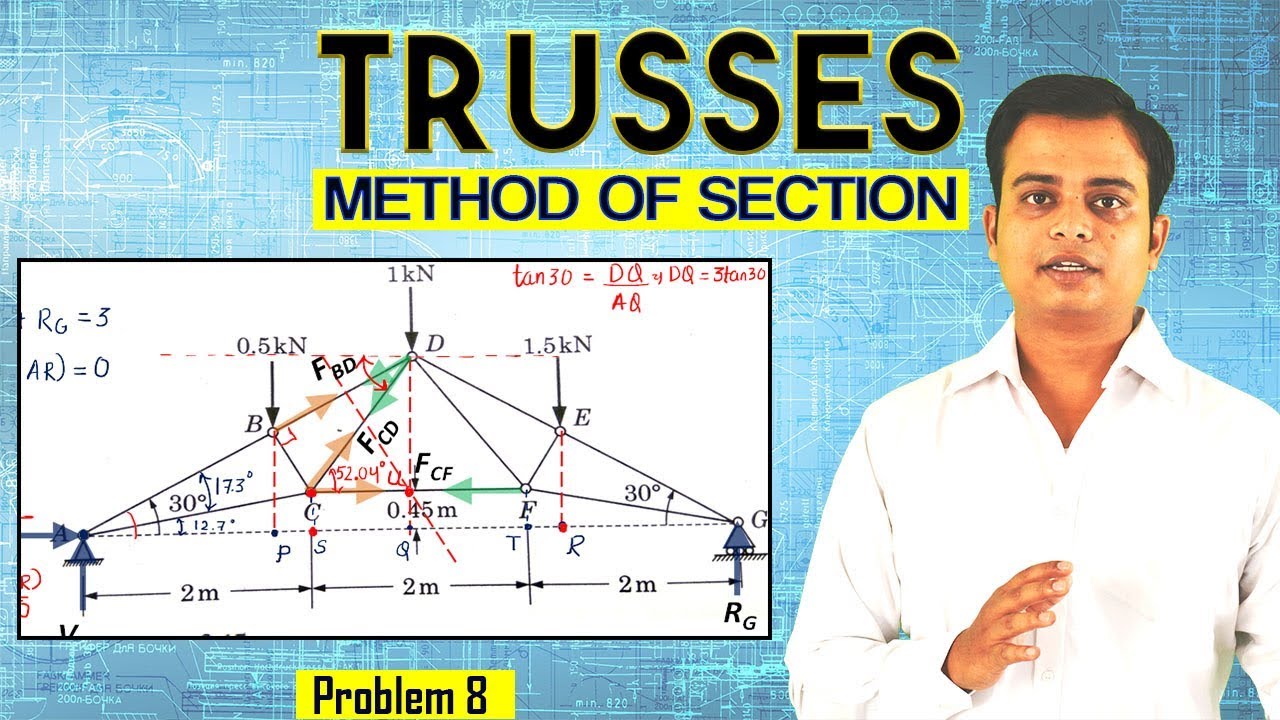 Trusses_Method of Section_Problem 8