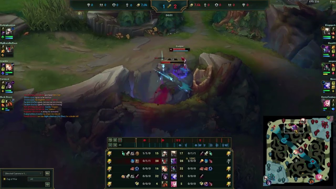 BREAKING TOXIC NARRATIVES | Reddit Review | Emerald 4 Evelynn vs. Xin Zhao