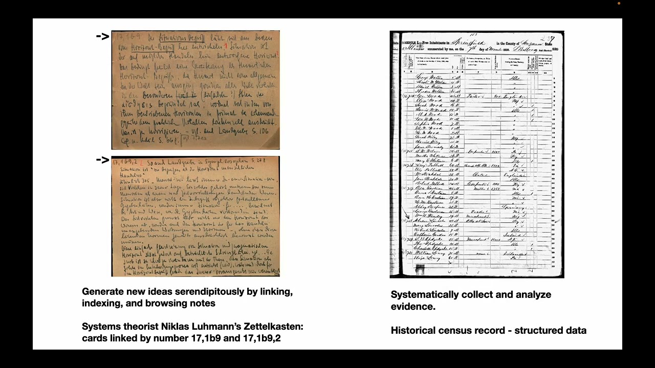 Notetaking with Zotero and Obsidian - A Pitch to Historians