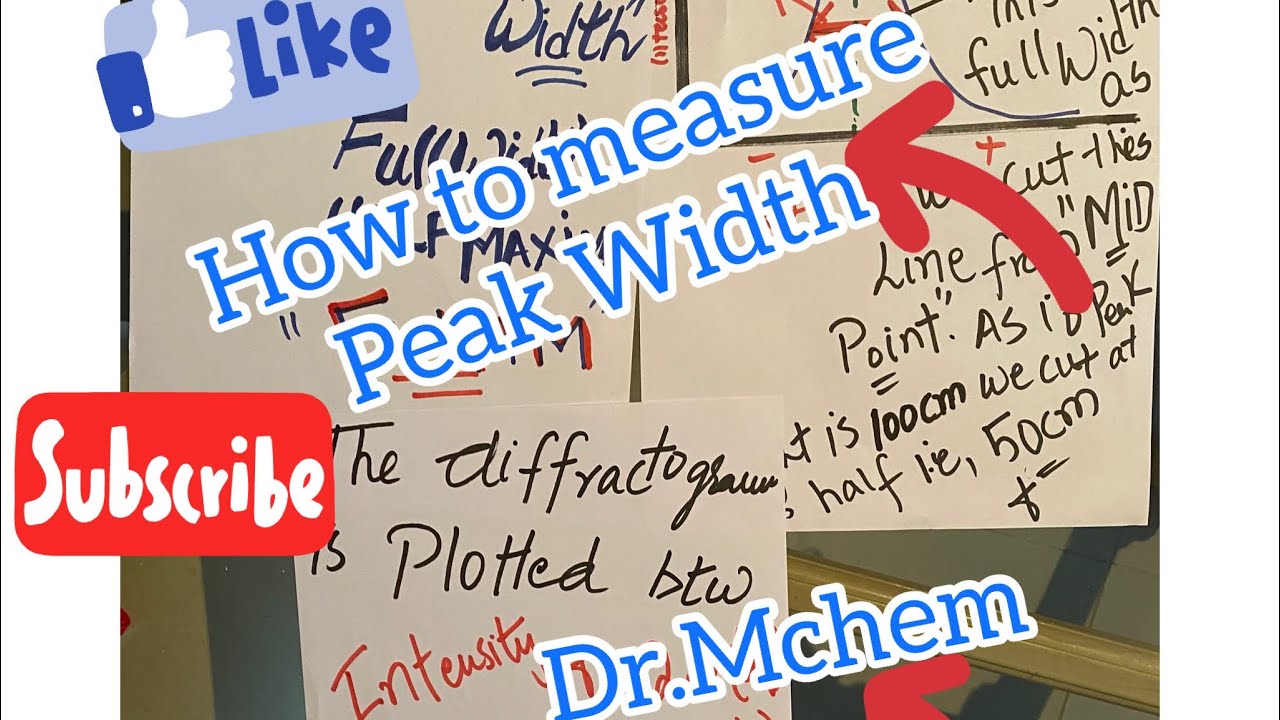 How to measure Peak Width of a zoomed peak in Diffractogram! |Dr.Mchem |