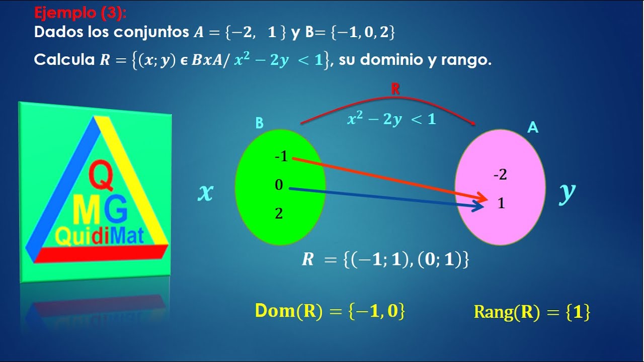RELACIONES BINARIAS EJERCICIOS RESUELTOS