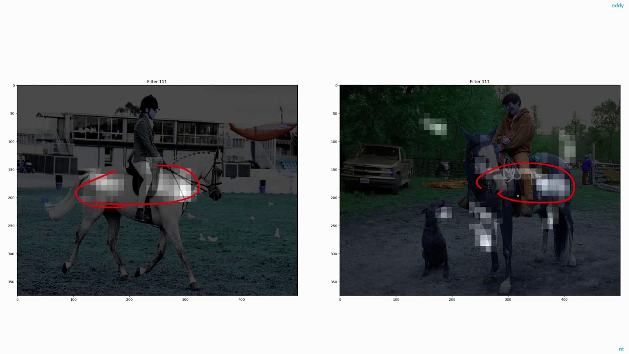C 8.7 | Faster RCNN Demo - Pixel Norm, Conv Feature Maps and RPN BBoxes | CNN | Machine Learning