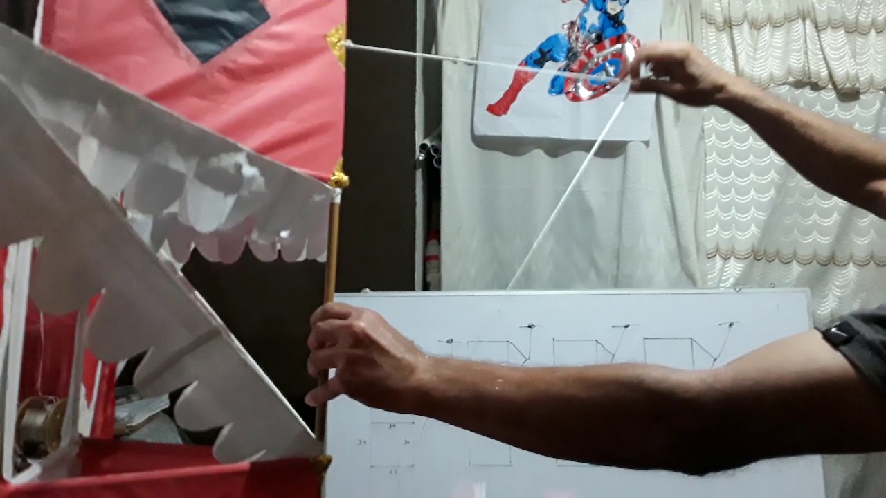 Tirantes de la cometa avion