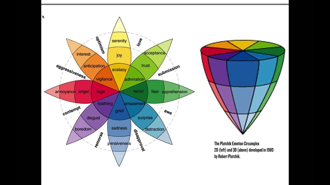 Color Consistency vs. Color Accuracy - Video Workflow Webinar with Eduardo Angel