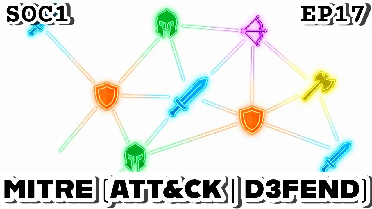 Бесплатная некоммерческая база данных ВСЕХ когда-либо созданных атак | SOC 1 EP17 | TryHackMe MIT...
