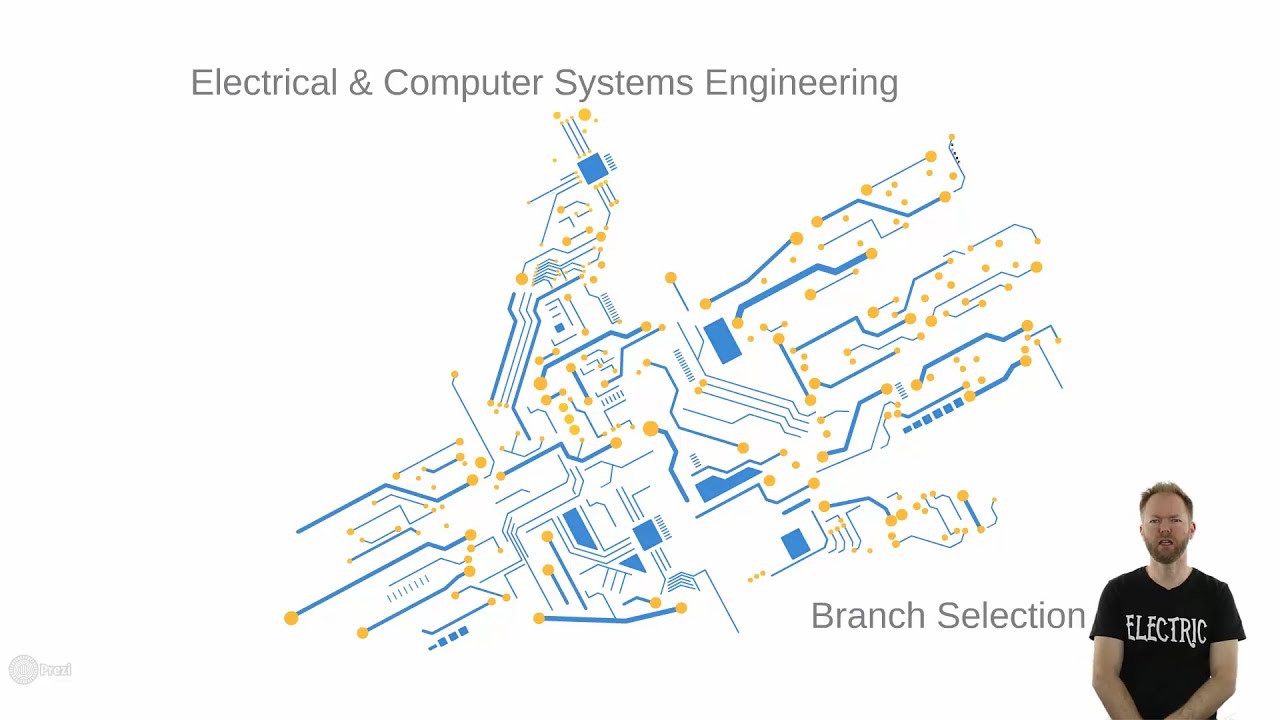 What is Electrical and Computer Systems Engineering?