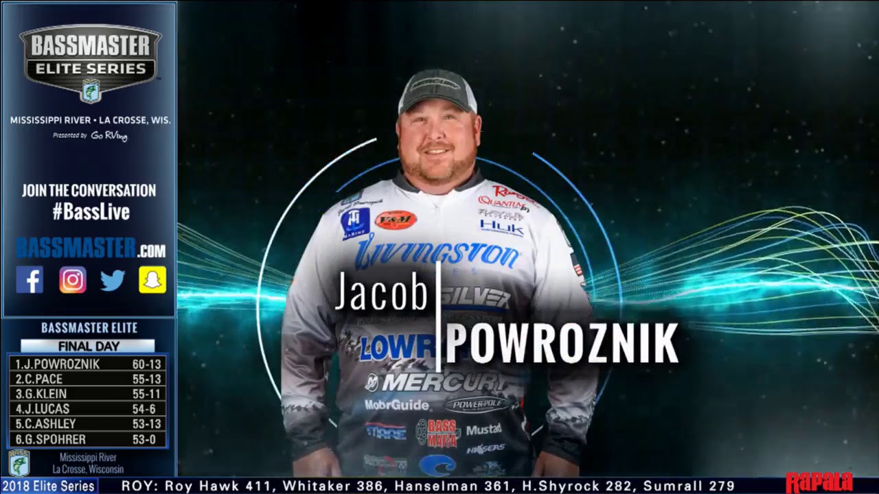 2018 Bassmaster LIVE at Mississippi River   Sunday
