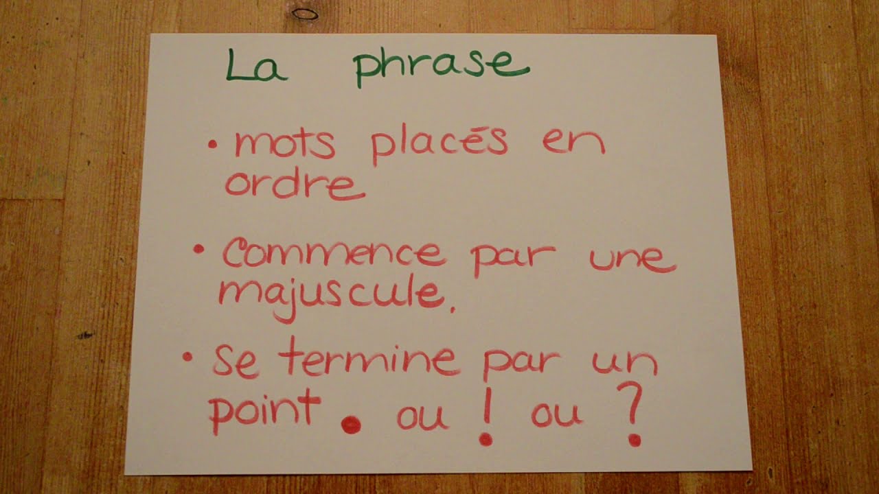 Français-la phrase