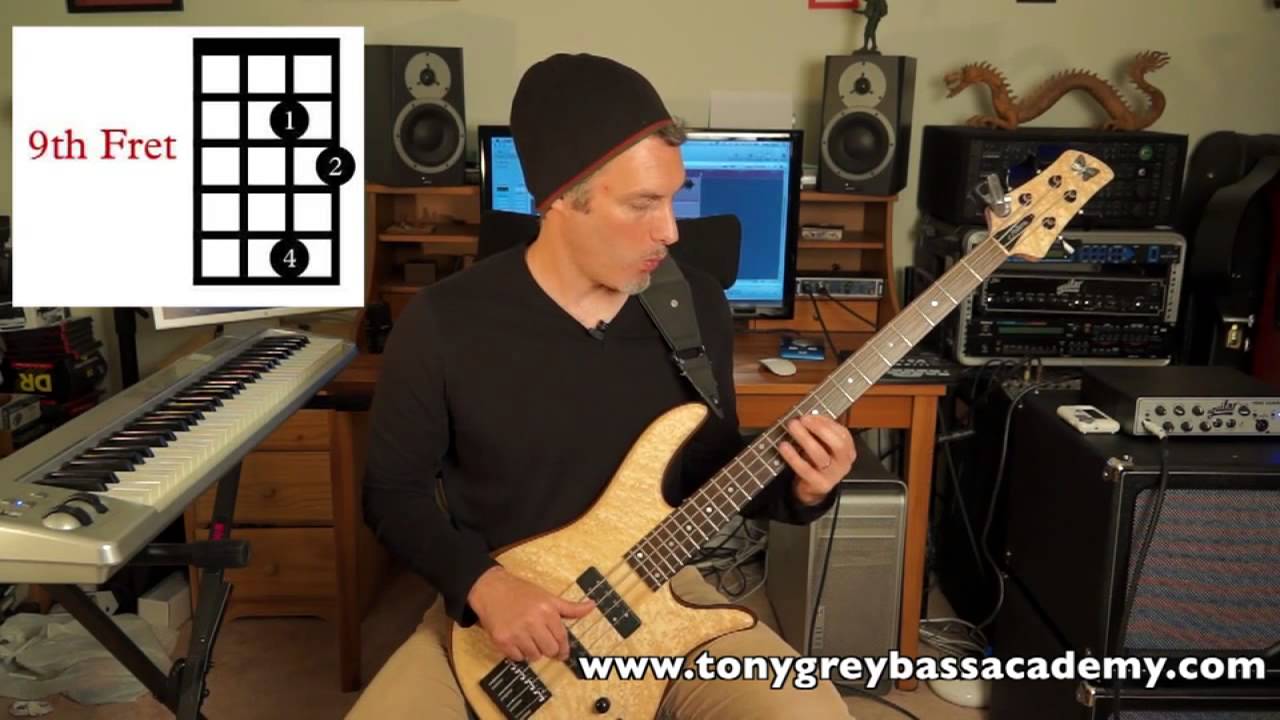 Bass Lesson on Sequential Diatonic Triads by Tony Grey