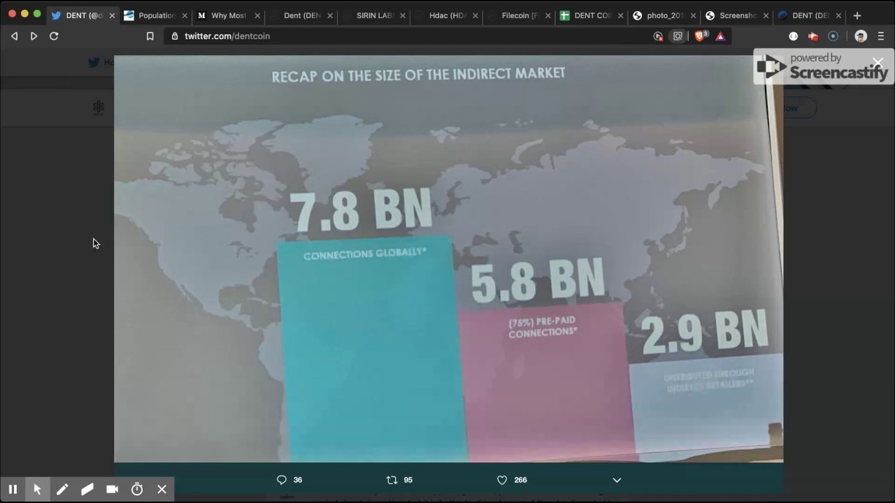 DENT COIN - why DENT needs 100 Billion supply - Tokenomics of DENT