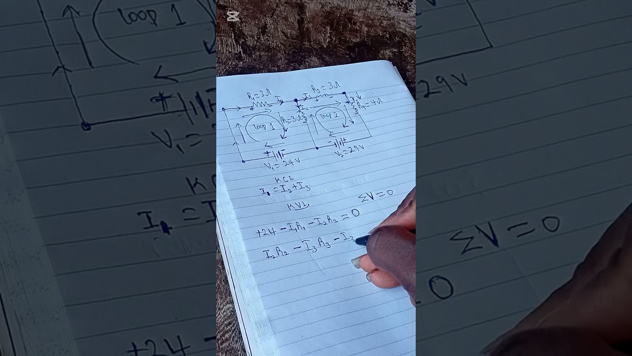 Kirchhoff’s Law