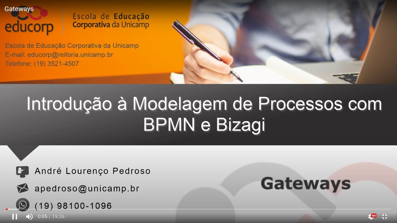 Gateways