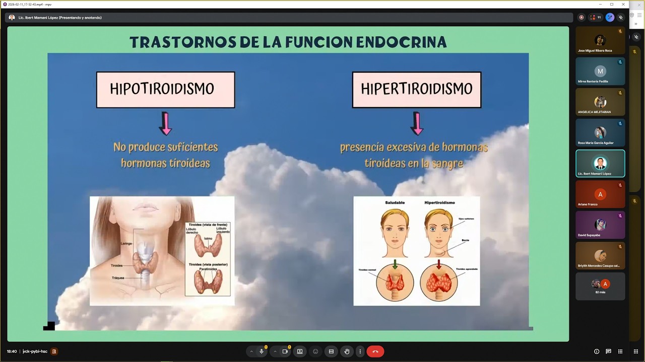 CLASE DE BIOLOGIA: TEMA 6 PARTE 2 GLANDULAS DE SECRECION HORMONAL 11/02/2026