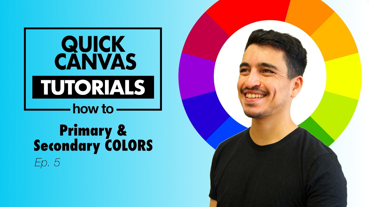 The Chromatic Circle: Primary & Secondary COLORS – 4K