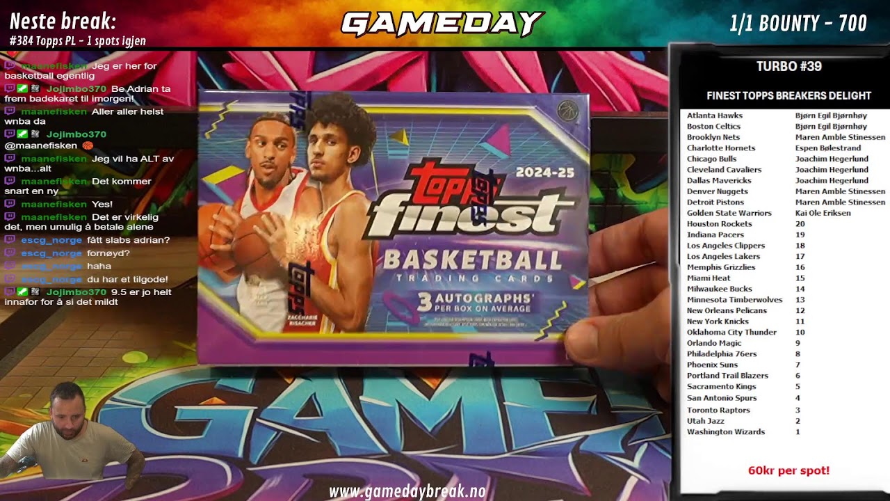 TOPPS CHROME PL IS BACK! - Giveaways hele kvelden