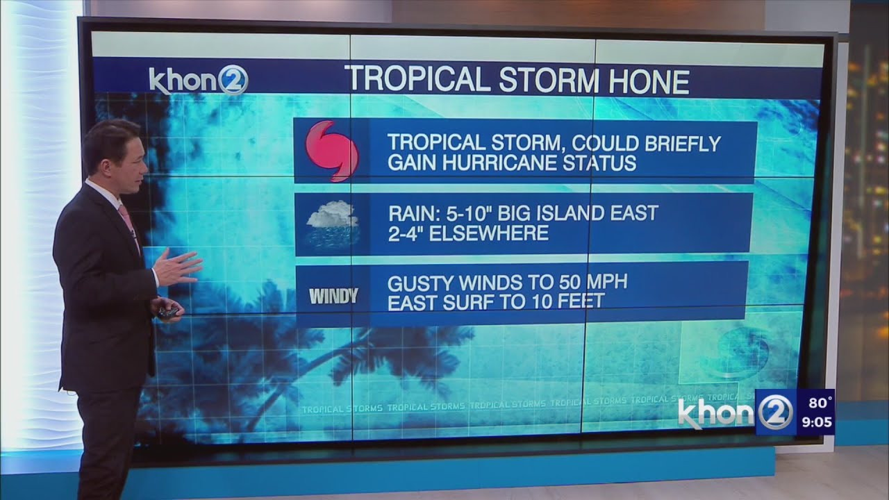 Justin Cruz's Hawaii Weather Report 8/23/24