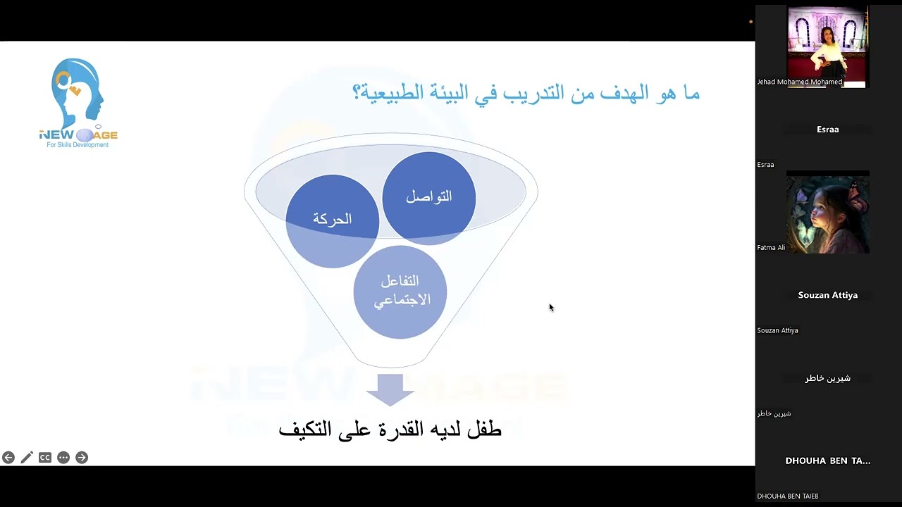 التدريب في البيئه الطبيعيه