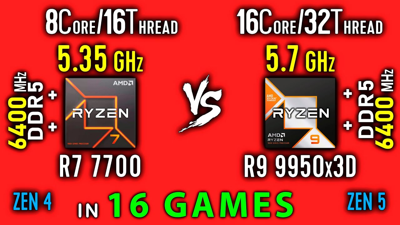 Ryzen 7 7700 vs Ryzen 9 9950X3D Test in 16 Games | Comparison of FPS Thermal Power Efficienc