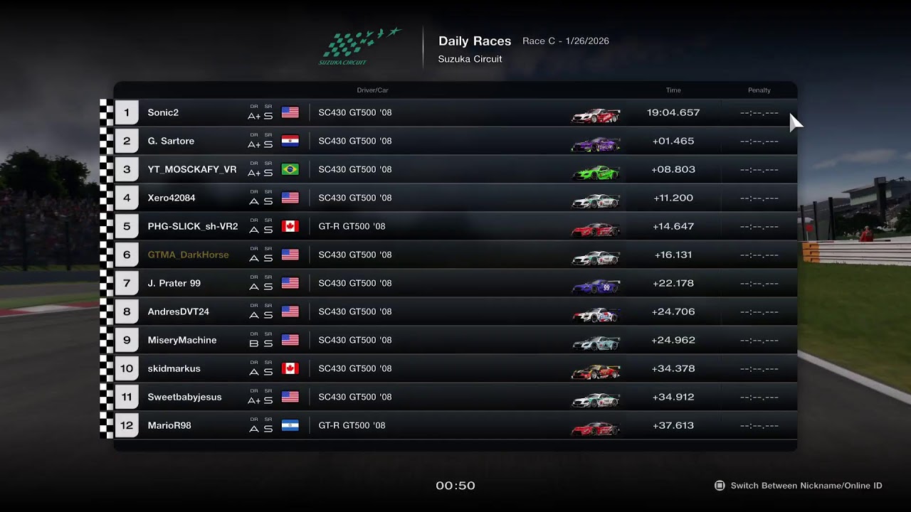 GT7 New Daily Races (Possible Rain)
