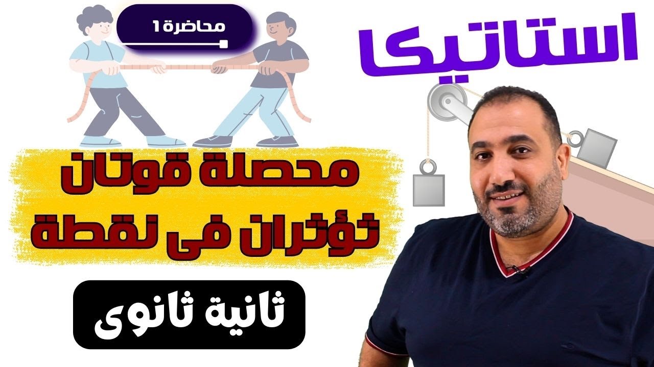 استاتيكا الصف الثاني الثانوي - محصلة قوتان تؤثران في نقطة - حصـــــــــــــــه 1