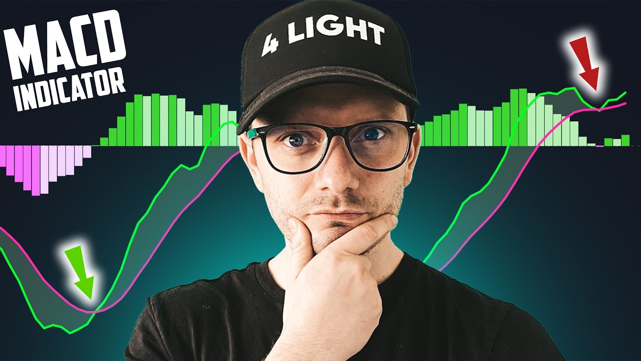 Best MACD Trading Indicator Settings. (Swing and Intraday trades)