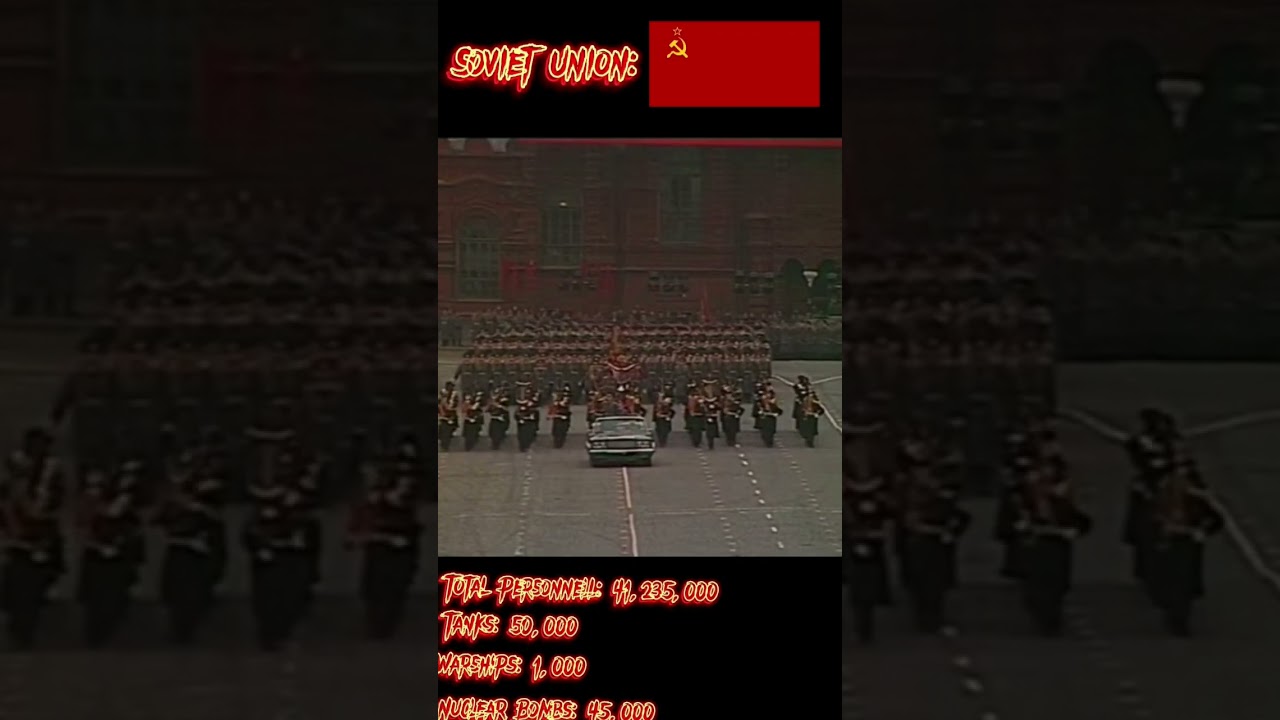 Russian Military (Then vs. Now) #countries #trending #shorts #russia #ussr