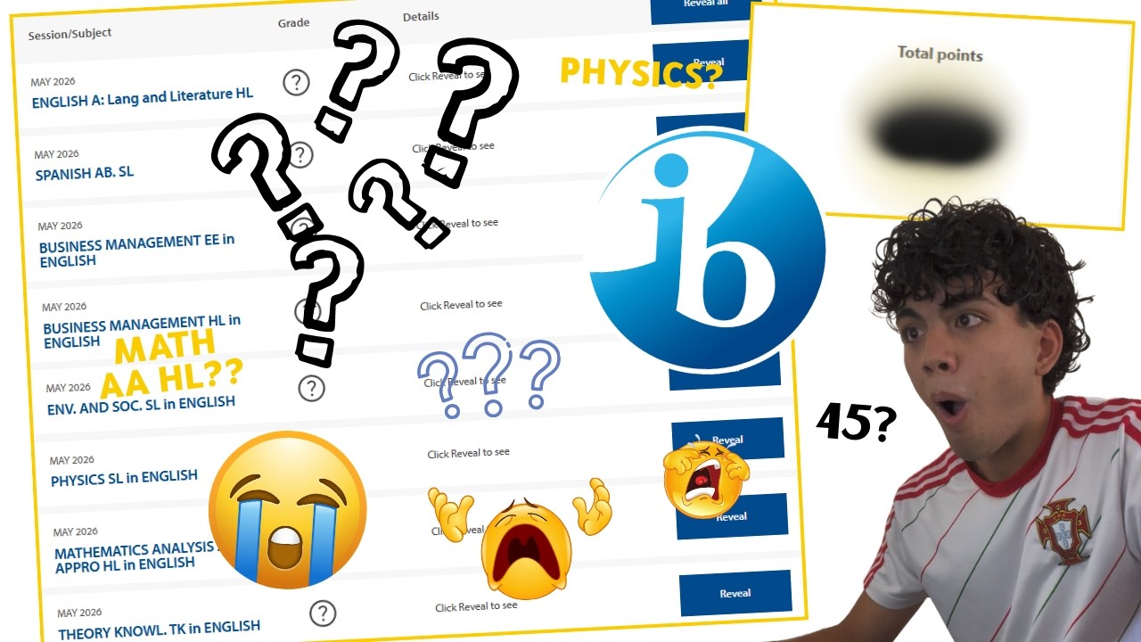 May 2026 IB RESULTS REACTION - HOMELESS OR EMPLOYED?