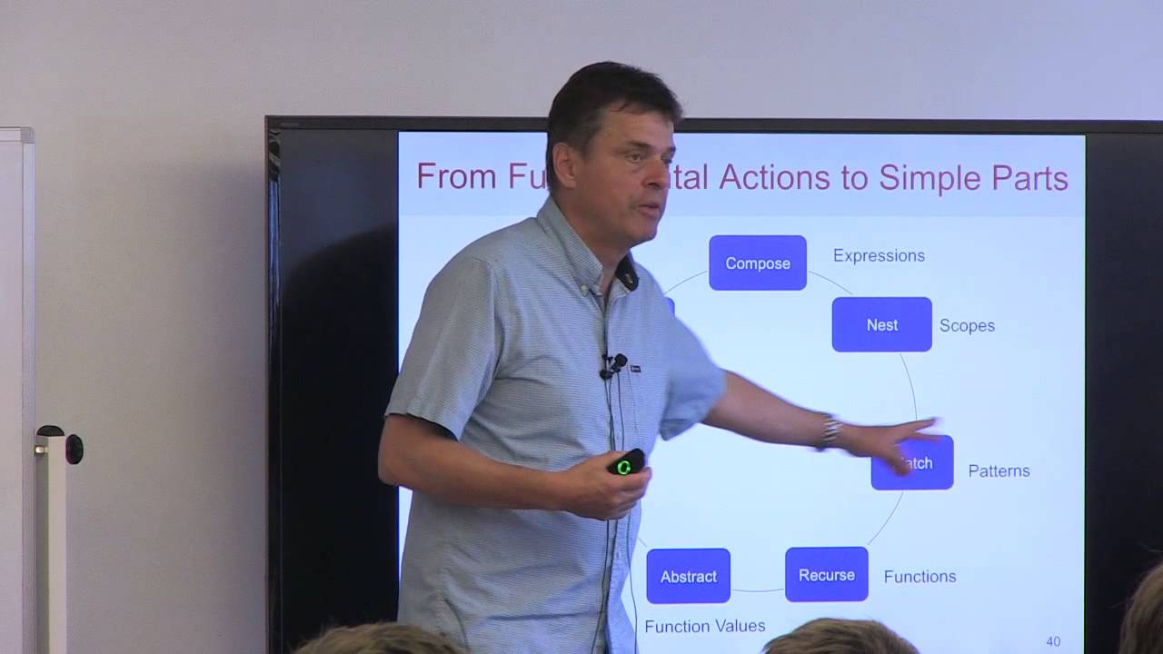 SF Scala: Martin Odersky, Scala -- the Simple Parts