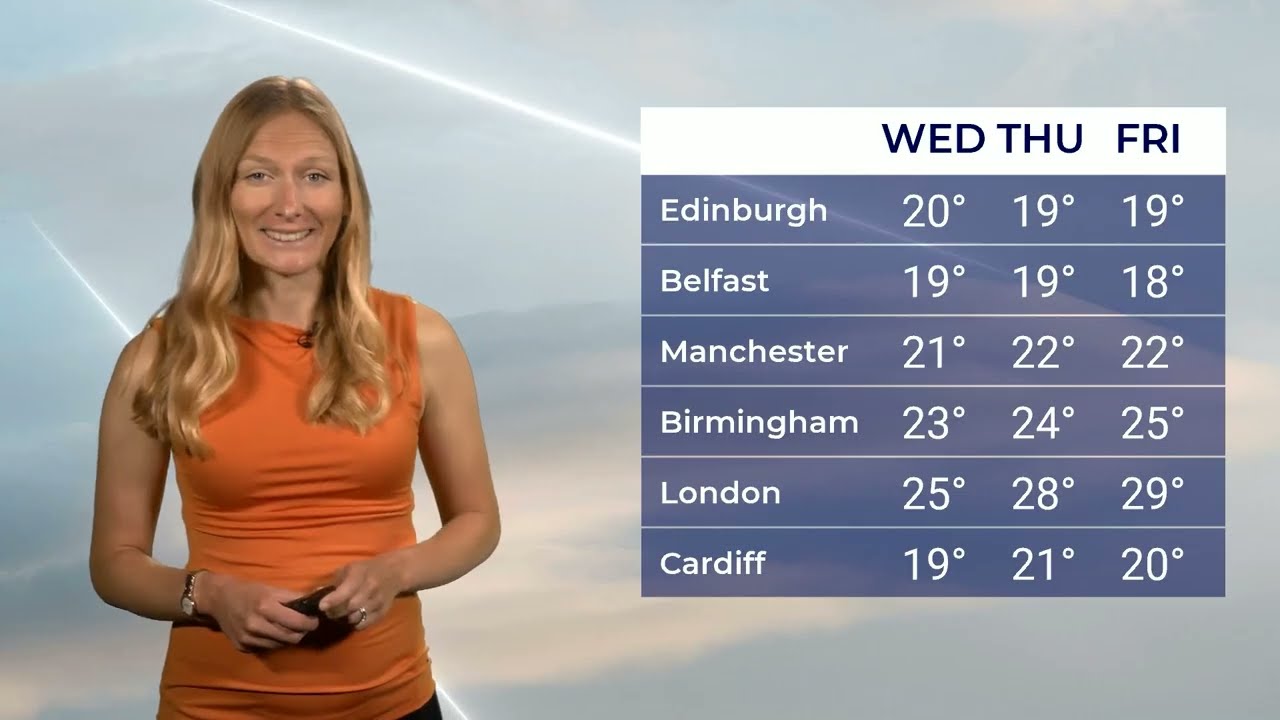 Annie Shuttleworth - GB News Weather 15Jun2026