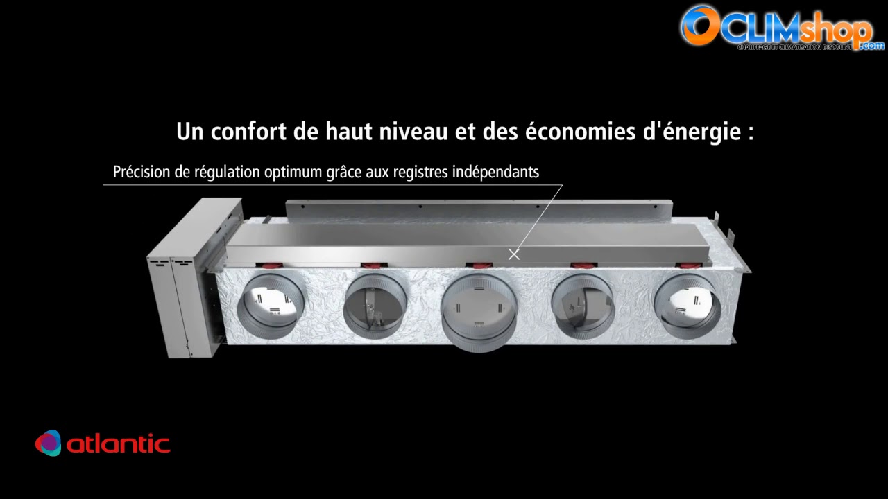 Régulation Zone control Atlantic Fujitsu climatisation gainable